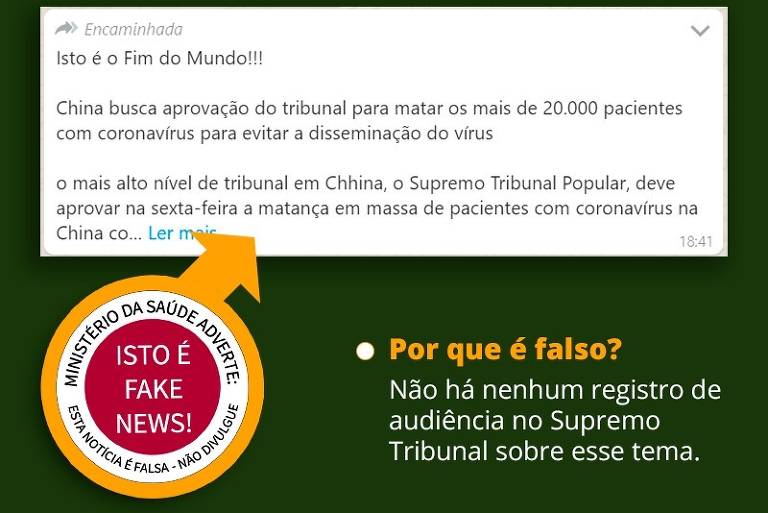 Maioria dos sites de fake news se financia via Google Ads, diz pesquisa – UOL