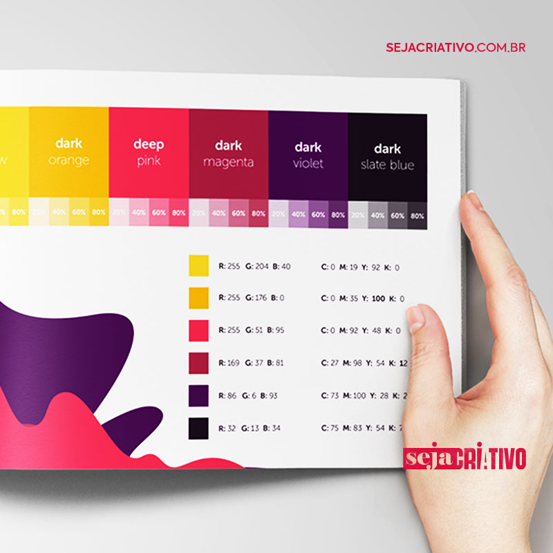 MARCA: Confira o que deve conter em um Manual de Identidade Visual (MIV) – Seja Criativo