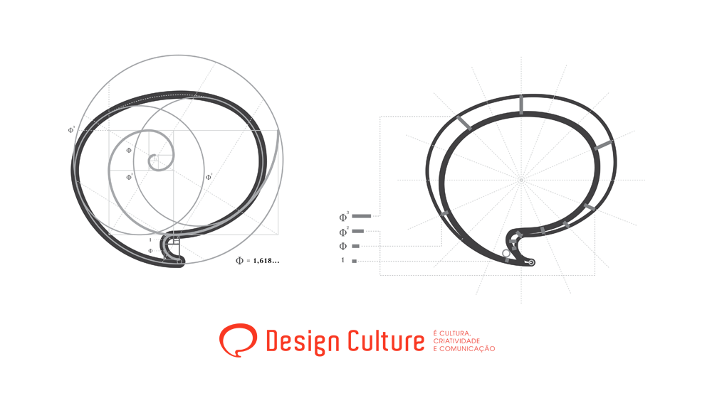 Redesign sutil no logo da Design Culture – Design Culture